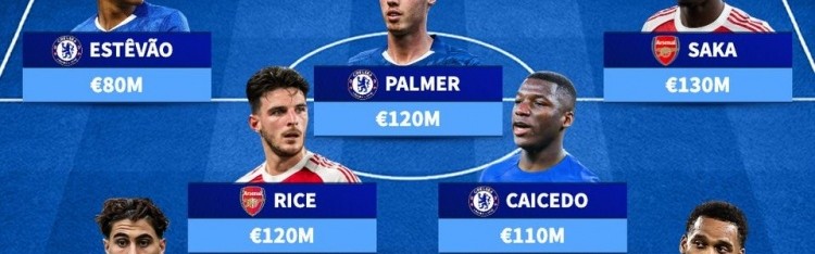 篮球比赛-足总杯仍未出局最贵阵：萨卡领衔枪手5将，哈兰德、帕尔默在列